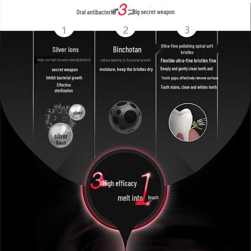 Colgate Slim Soft Charcoal Toothbrush (10-Pack)