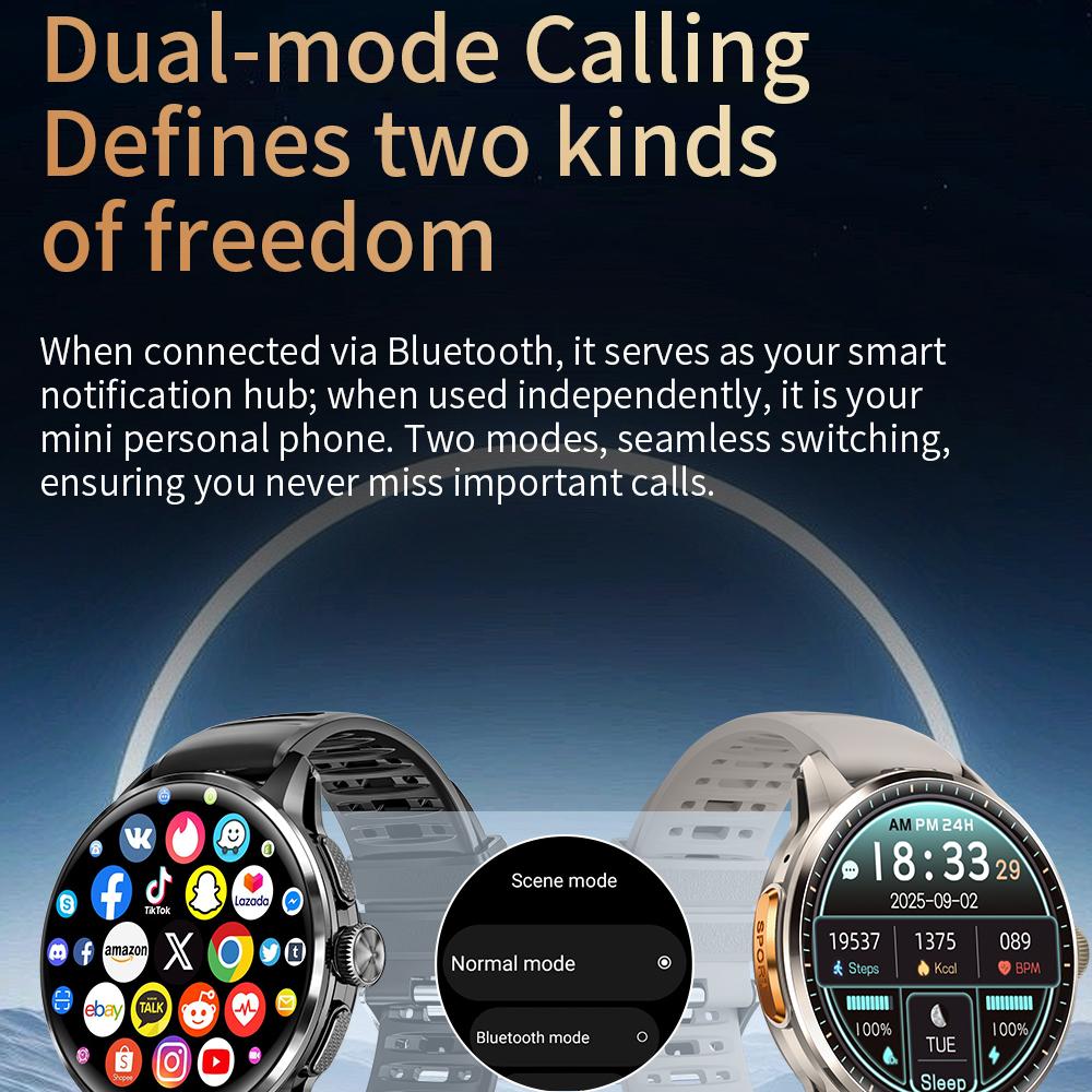 Android Smart Watch with SIM Card, AMOLED Touch Screen, Bluetooth Calling, Camera