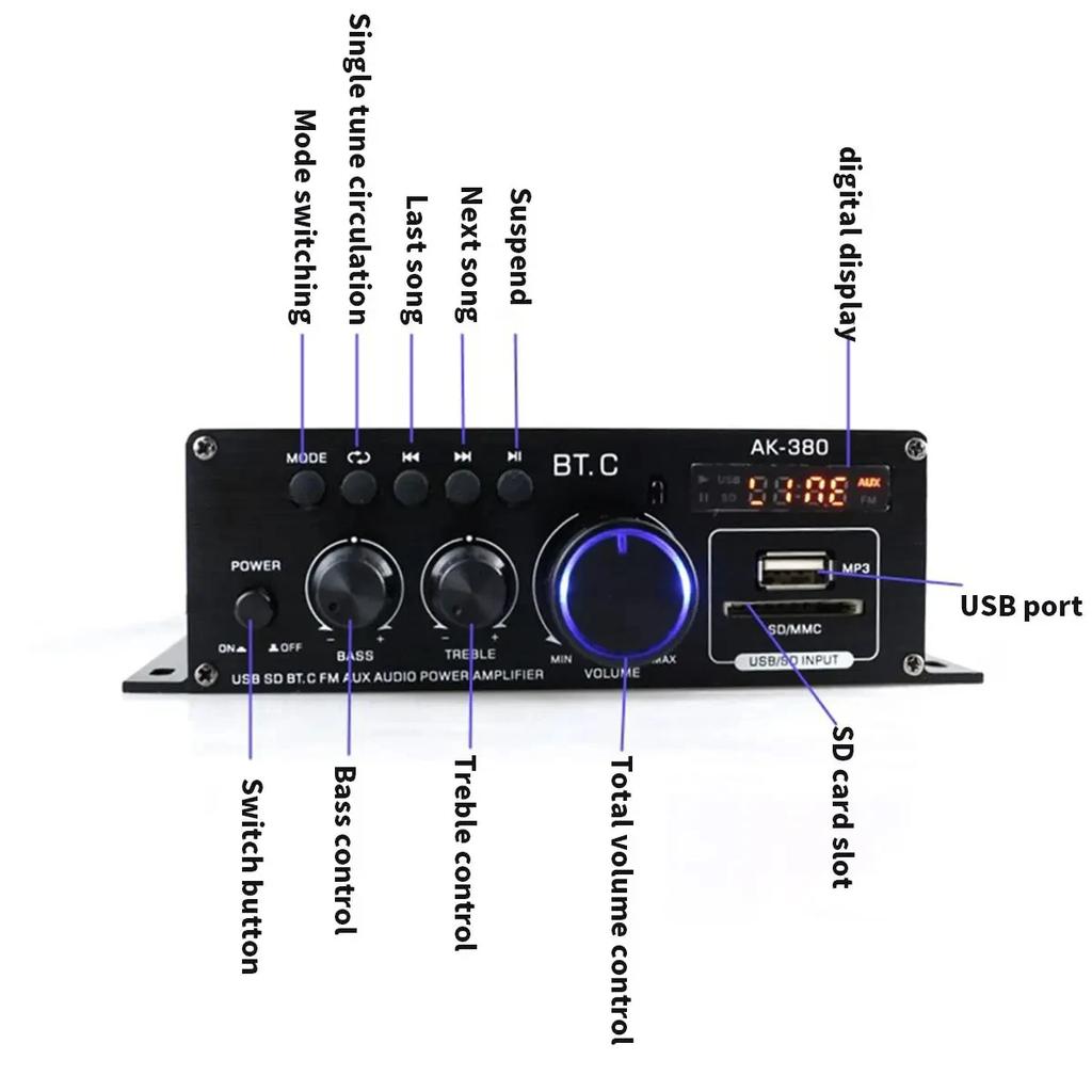 Home Mini Amplifier DC12V Audio Power Amplifier Stereo Subwoofer Bluetooth Player For Home Speakers and Car Media Systems