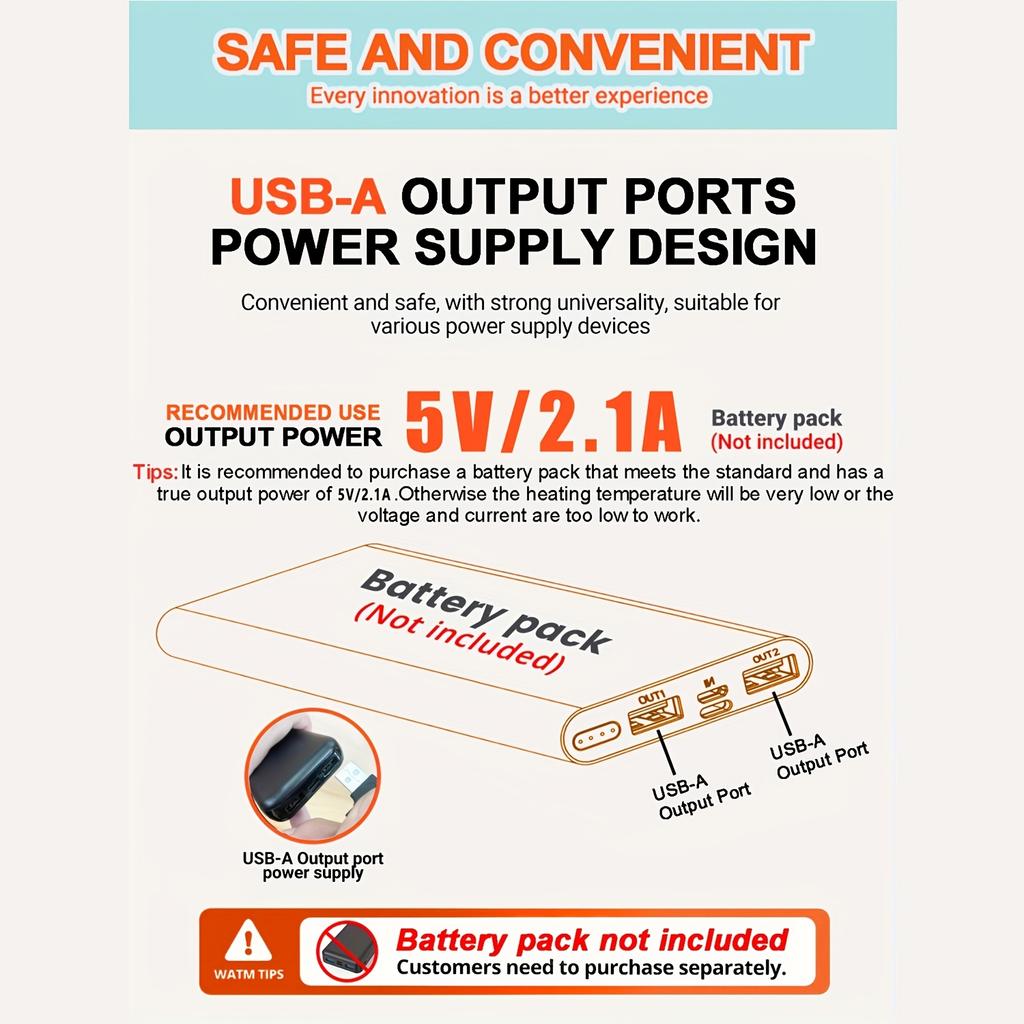 Pătură electrică cu încălzire reîncărcabilă USB, șal cald din flanel pentru o persoană, trei setări de temperatură.