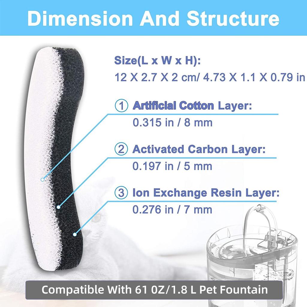 8pcs Filters for 61OZ 1.8L Transparent Cat Water Fountain Filters Pet Fountain Activated Carbon Filter Replacement