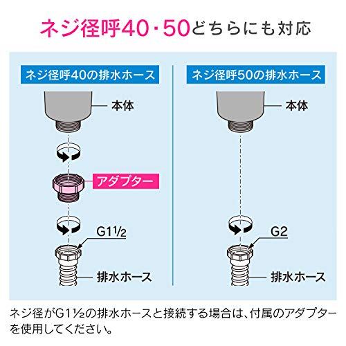 Gaona Sink Trap, Compatible with 11.5cm Drain Diameter, with Adapter, for Mini Kitchen Sinks, GA-PB064