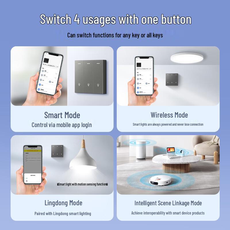 Duogao Smart 4-Gang Panel Switch for Mijia & Xiaoai