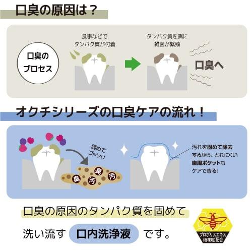 Okuchi Series 4-Pack Set (20 Bottles) Okuchi Lemon Series Mouthwash, Portable, Individually Wrapped, Bad Breath Relief, Alcohol-Free, Hypoallergenic,