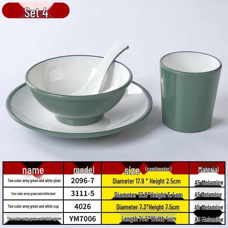 Naiduo Military Green Dinnerware Set