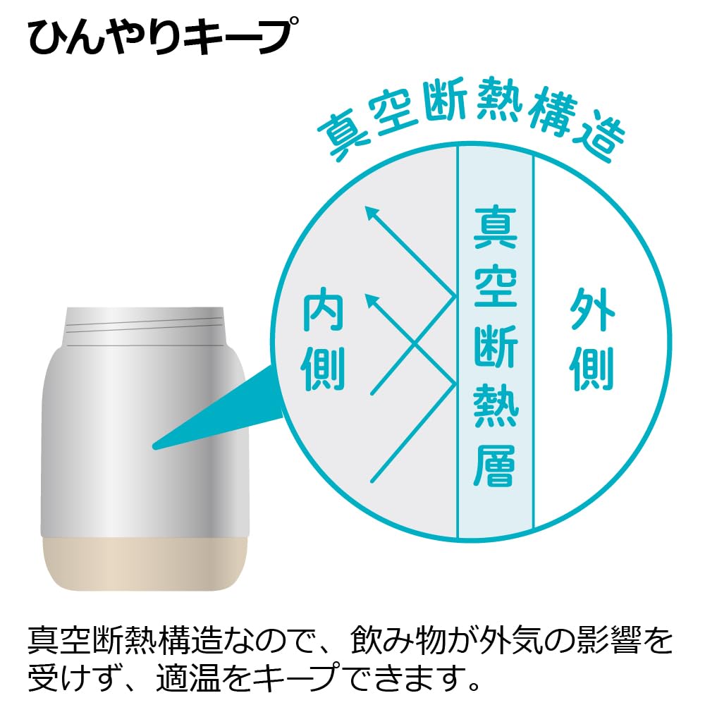 Richell Try Insulated Straw Light 1 for Ages 7 Months and Up Leak-Proof Mug, 300ml, Gray, Mug,