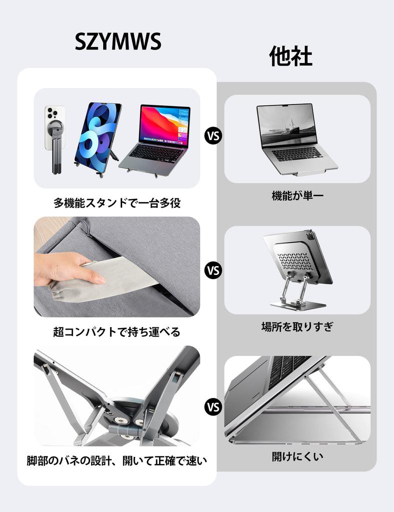Foldable Multifunctional Laptop Stand for and Compact and Adjustable Tablet Aluminum Alloy with MagSafe Compatible Smartphone Holder and Storage Pouch