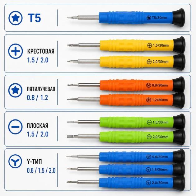 10-Piece Screwdriver Set with 1.5/2.0, 1.5/2.0, 0.8/1.2 5- Star, Y-Type and T5