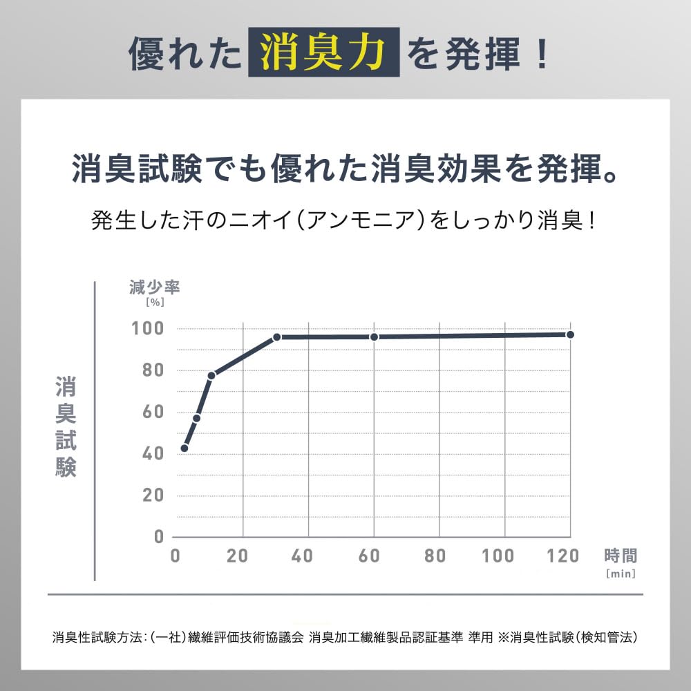 Mizuno Refresh Compression ON Graduated Durable Business Black Socks, Type, Compression, Deodorizing, Socks, Men's, C2JXA610,