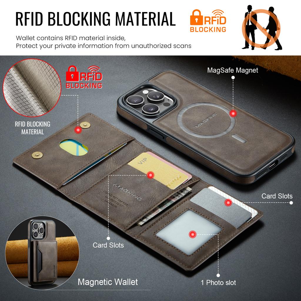 MAGKING K2 Series For iPhone 16 Pro Max Case Compatible with MagSafe PC+TPU+PU Leather RFID Blocking Phone Cover with Wallet