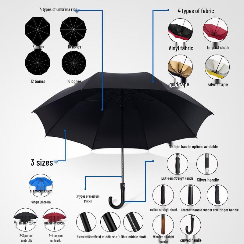 UV Protection Straight Umbrella