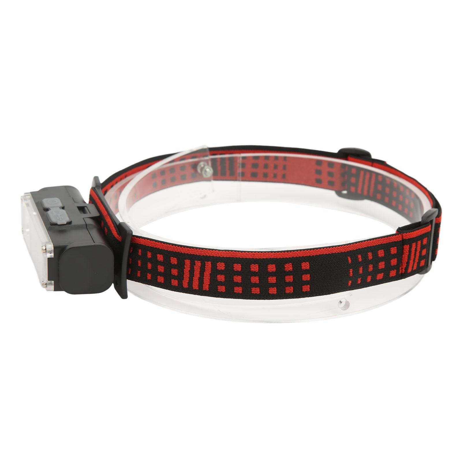 

USB Headlamp Rechargeable Type C Charging Super Bright 300400lm Fixed Focus Outdoor Flashlight Headlamps with 4 Modes