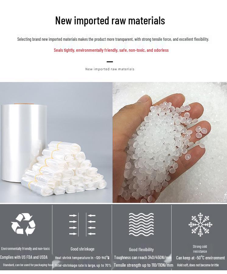 PVC Heat Shrink Film & Packaging Box: Antistatic & Heat-Resistant Bags & Tubes