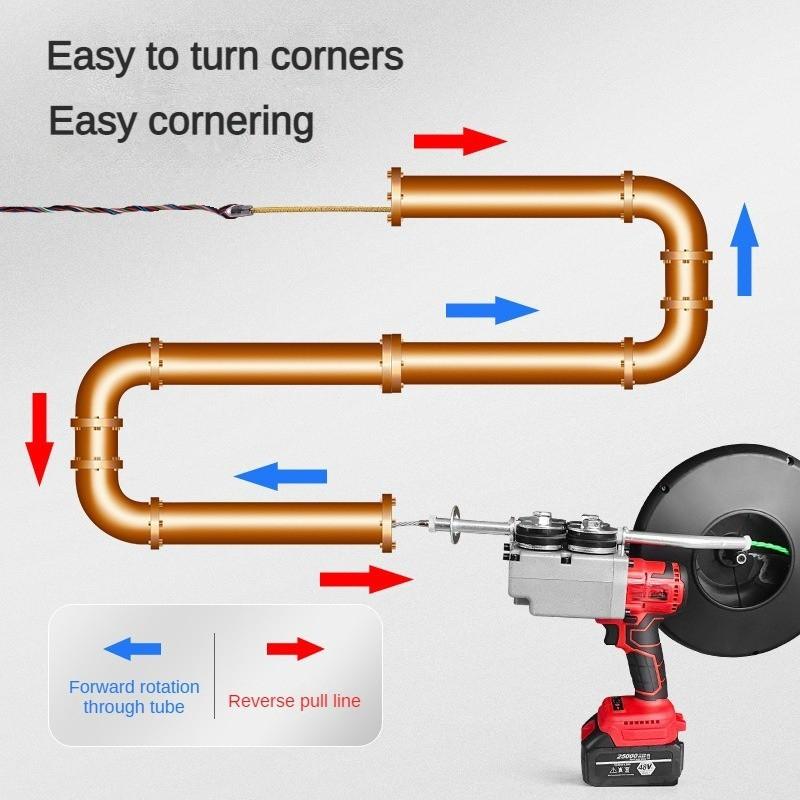 High Power Industrial Threading Machine Multifunctional Electrician Cable Pulling Machine Fully Automatic Wire Threading Tool