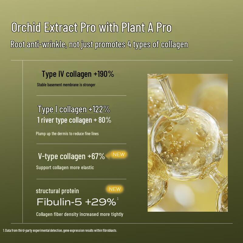 LAN Bubble Oil 2.0 Pro Facial Essence Oil