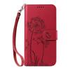 For Xiaomi Redmi Turbo 4 Pro 5G Leather Wallet Case with Strap Dandelion Imprint Phone Stand Cover