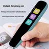 Smart Multi-Purpose English Scanning and Offline Translation Pen
