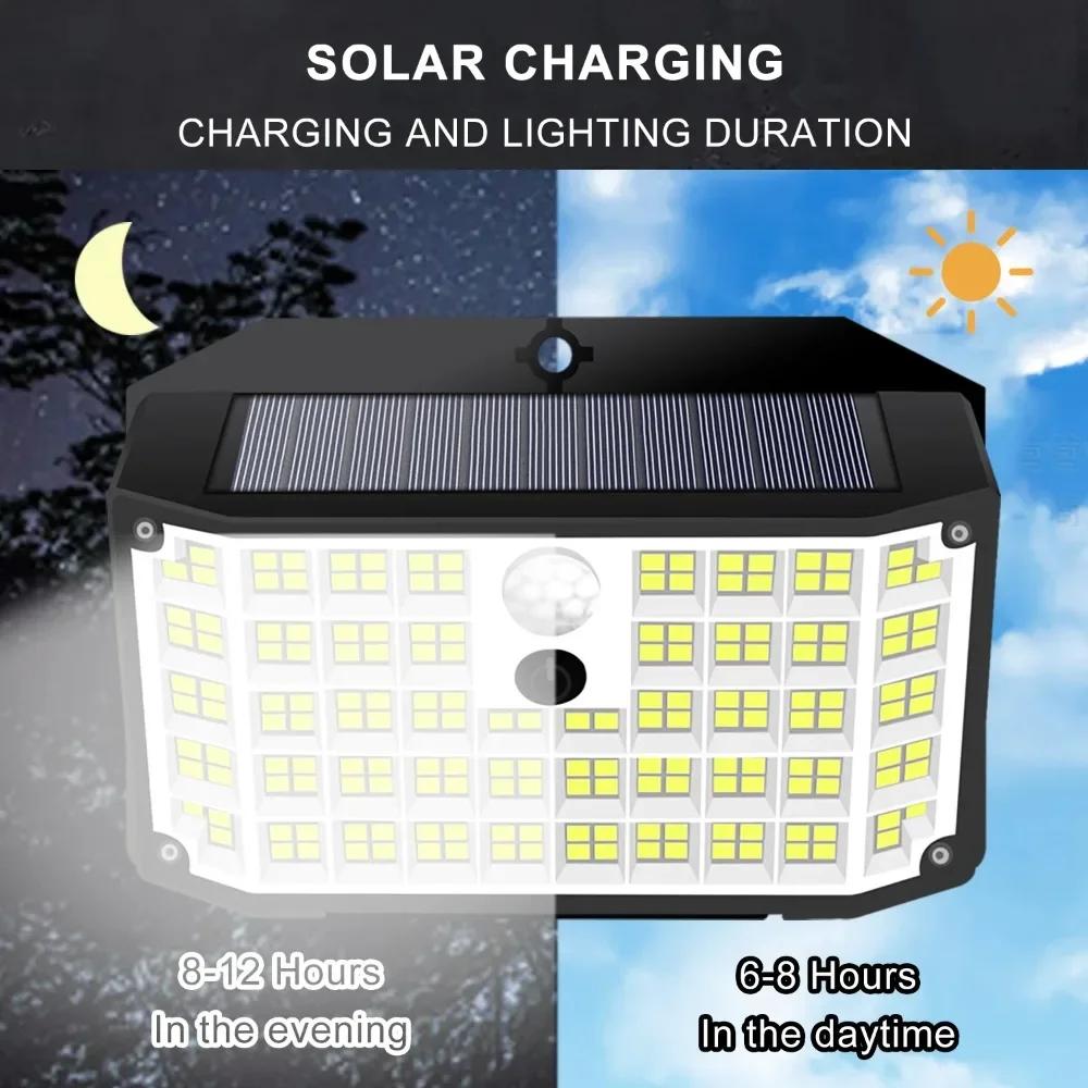 Solar Wall Lamp LED 3 Modes Wall Lamp IP65 Waterproof Powered Sunlight Solar Motion Sensor Flood Light for Outdoor Yard Garden