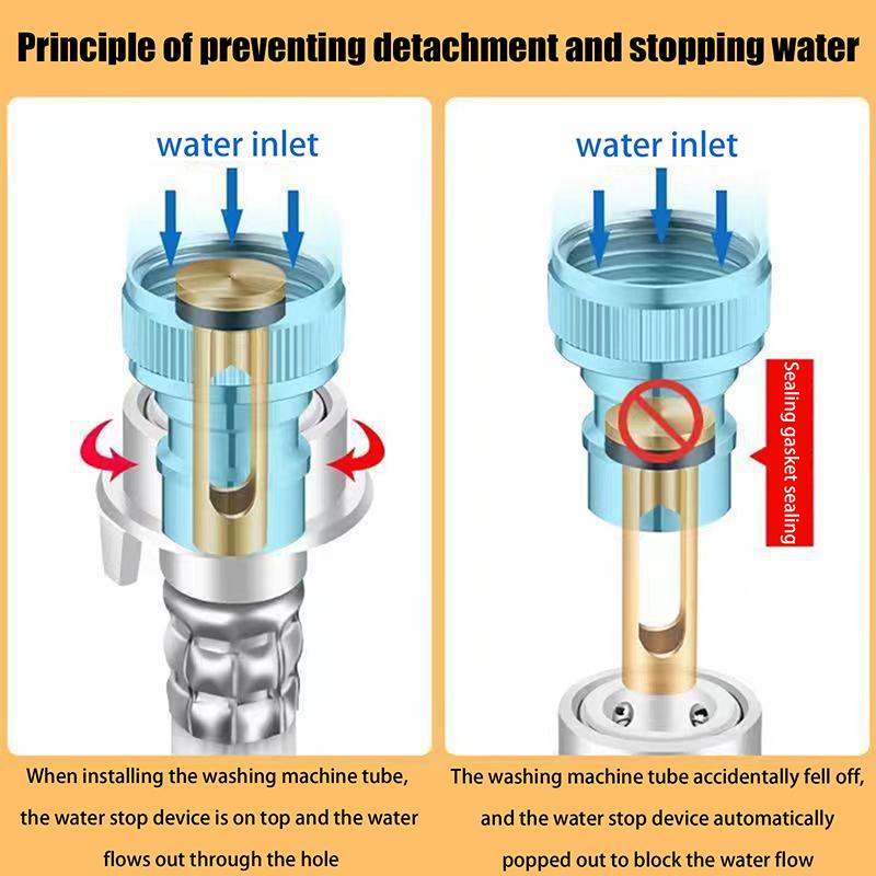 Faucet Hose Tap Water Adapter Washing Machine Faucet Anti Drop Water Stop Nozzle Water Tap Adapter Replacement Accessories