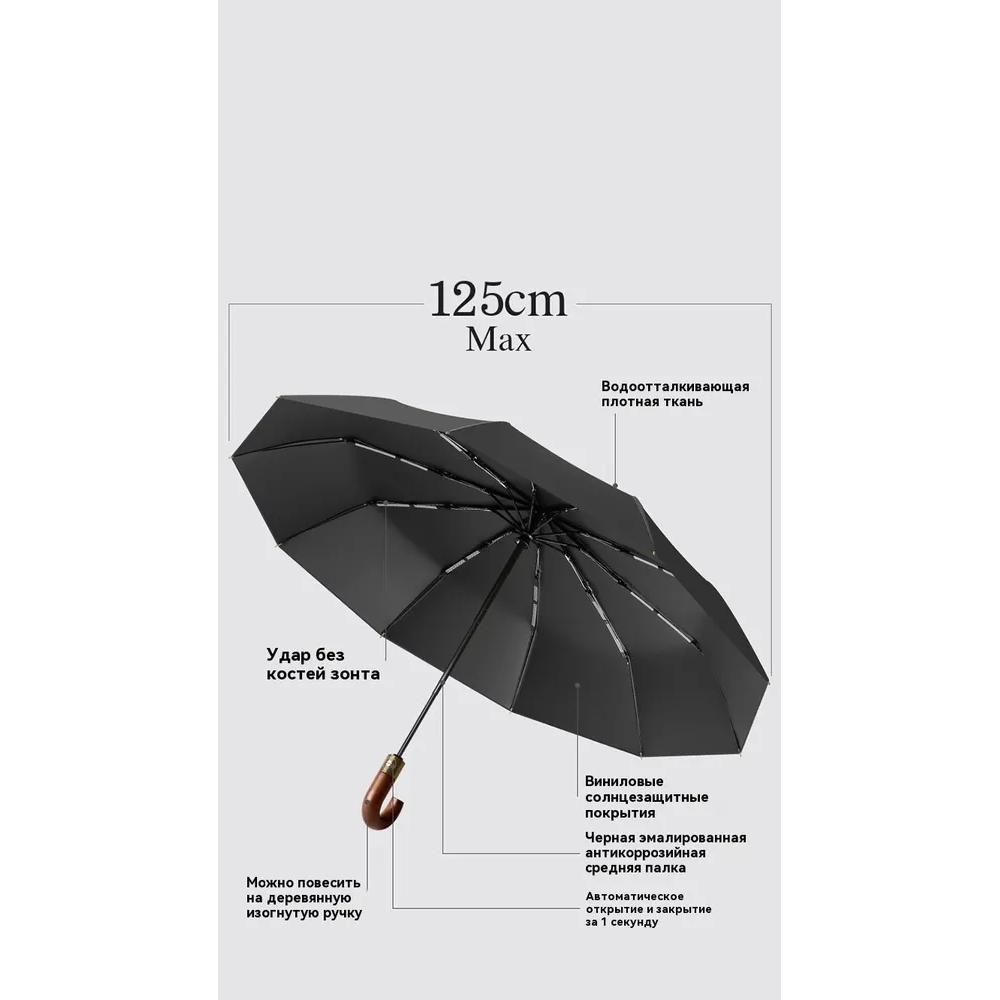 Xiaomi Regenschirm automatisch