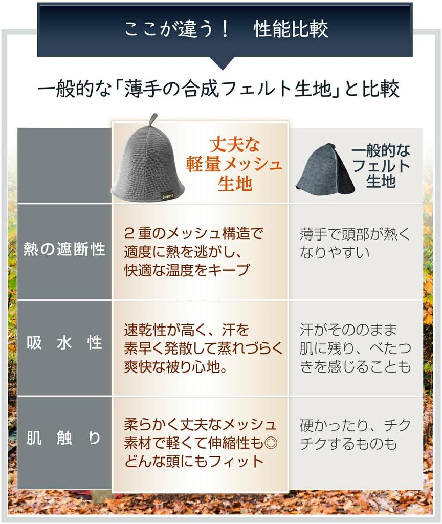 Chikyu Sauna Sauna Mesh Sauna Extra Damage Care Hat, Cap, Thick, Double-Layered, Deep, Breathable, Quick-Drying, Washable, Stylish, (Beige)