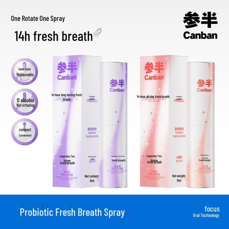 

Канбан Лунцзин и Улун Вращающийся Спрей для Полости Рта