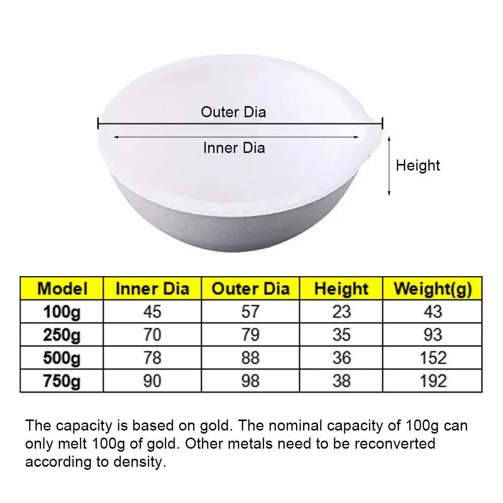 1Pcs High Temperature Quartz Dish Bowl Gold Silver Metal Copper Cast White Silica Melting Crucible 100-750g