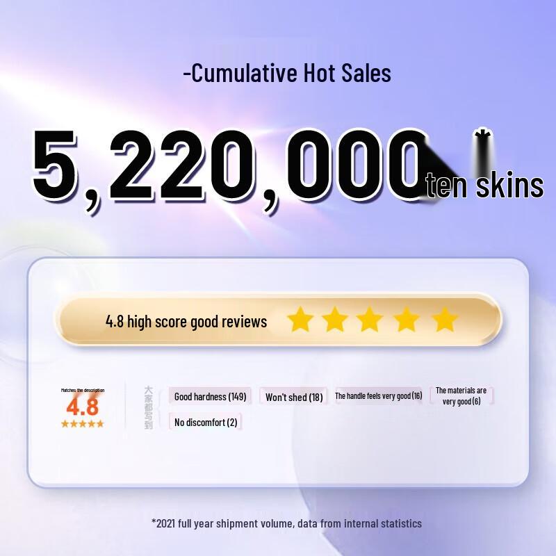 Shuke Soft Charcoal Bristle Toothbrush 4-Pack