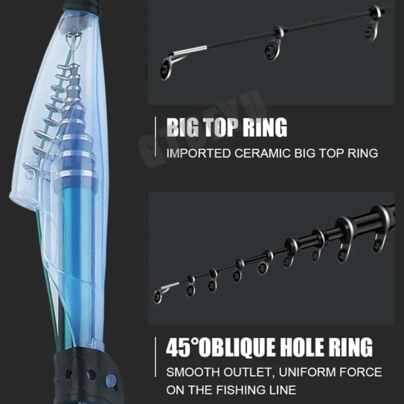 Nieuw 2,7m-7,2m Hengels Hoge 60T Koolstof Dubbeldoel Ultralicht Telescopisch Surfcasting Spinning Rotsvissen Hengel Kust Zee Vissen Zoetwater