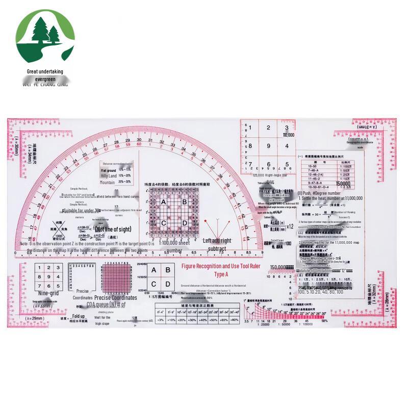 Military Geographic Coordinate Map Tool Ruler