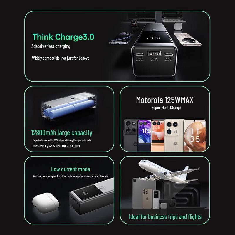Lenovo ThinkPlus Fengxingzhe 125W Laptop Power Adapter