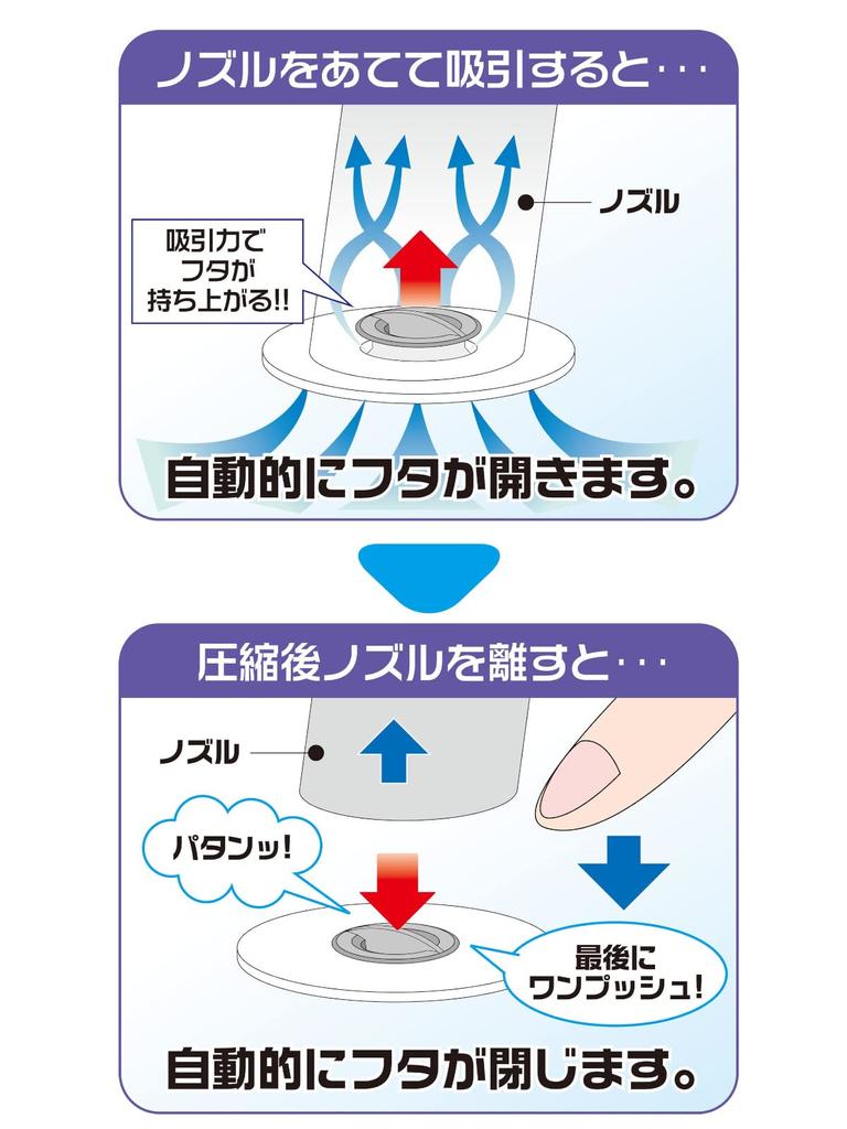 Valve Type Futon Compression Bag 1P (with Gusset)