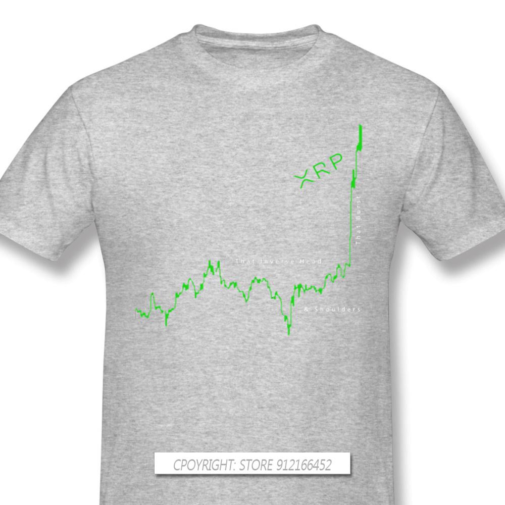 Herren XRP Ripple Coin Kryptowährung Schwarze T-Shirts Inverse H&S Edition T-Shirt Reine Baumwolle T-Shirt Harajuku Shirt Für Erwachsene