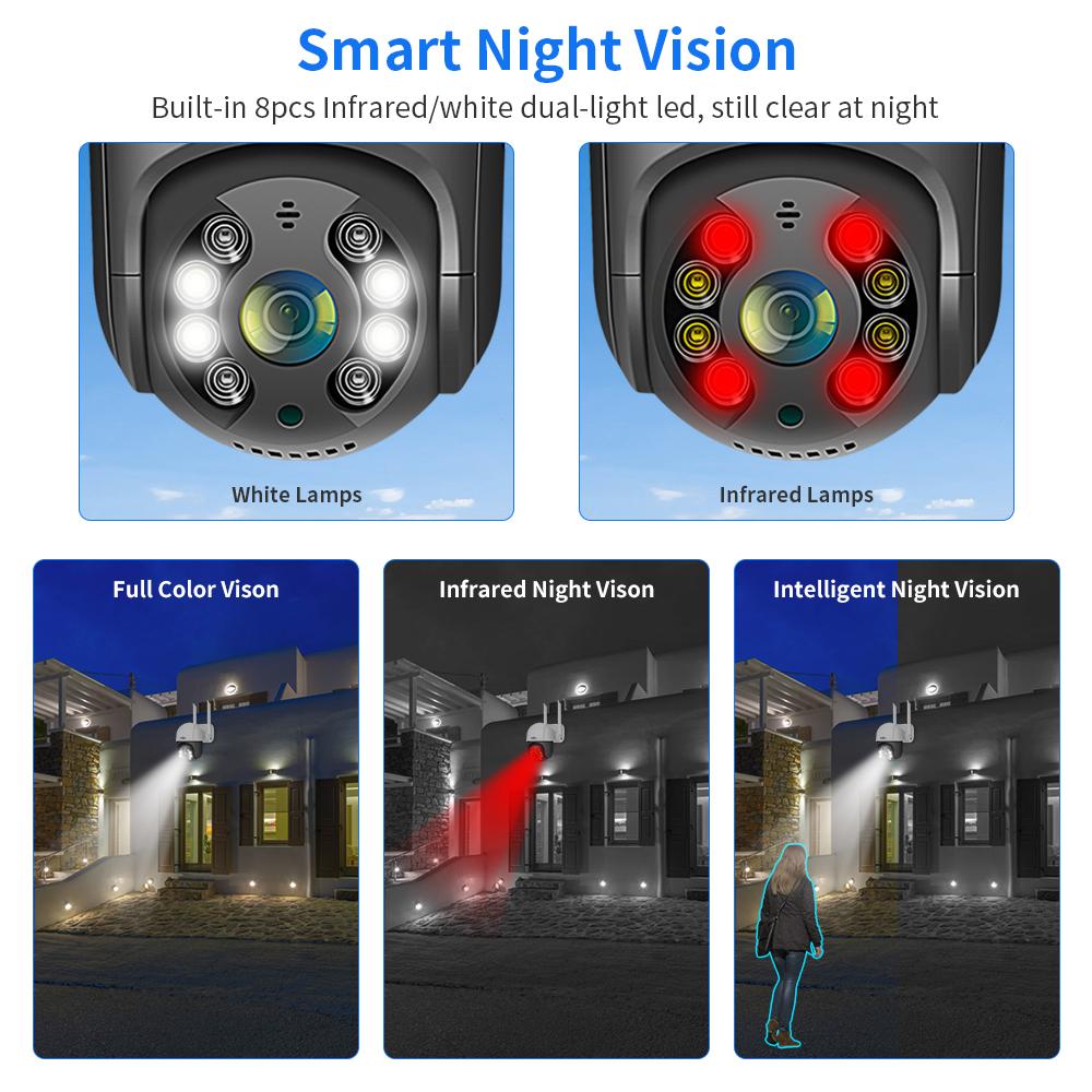 5x 4K Smart Wifi PTZ Camera Digital Zoom AI Human Detection Wireless CCTV IP Camera Security Protection