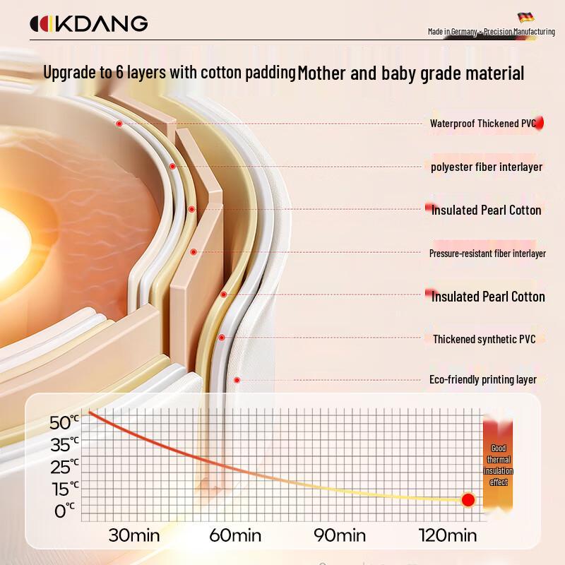 Foldable Over-Knee Heated Foot Spa Massager