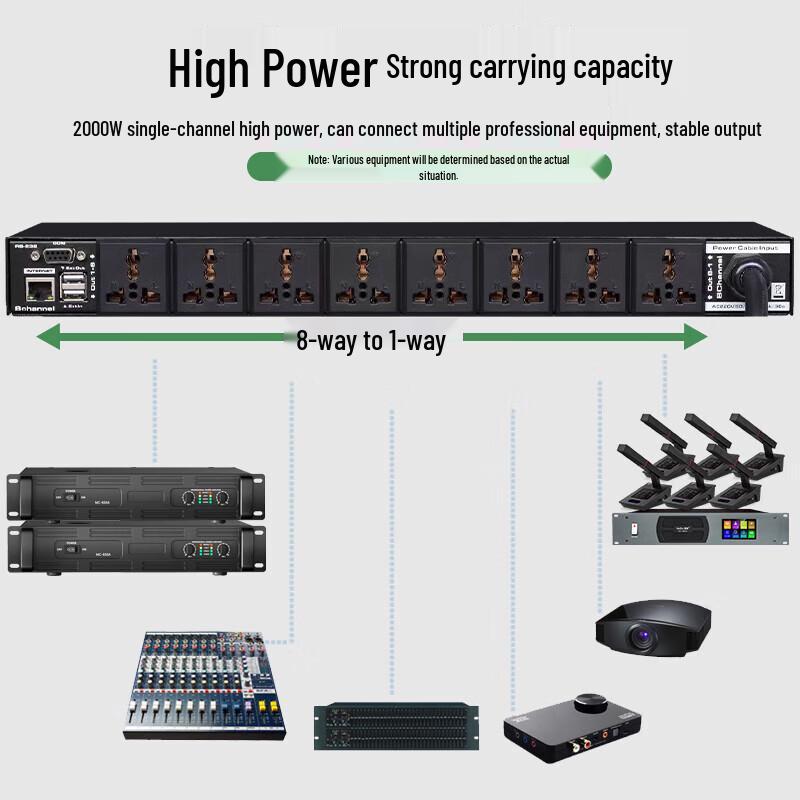 HuiDu MX-5 Professional Power Sequencer (CN Version)