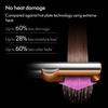Professional Hi-Tech Hair Straightener Wet & Dry Dual-use Hair Straightener Board Household Portable Airstrait straightener