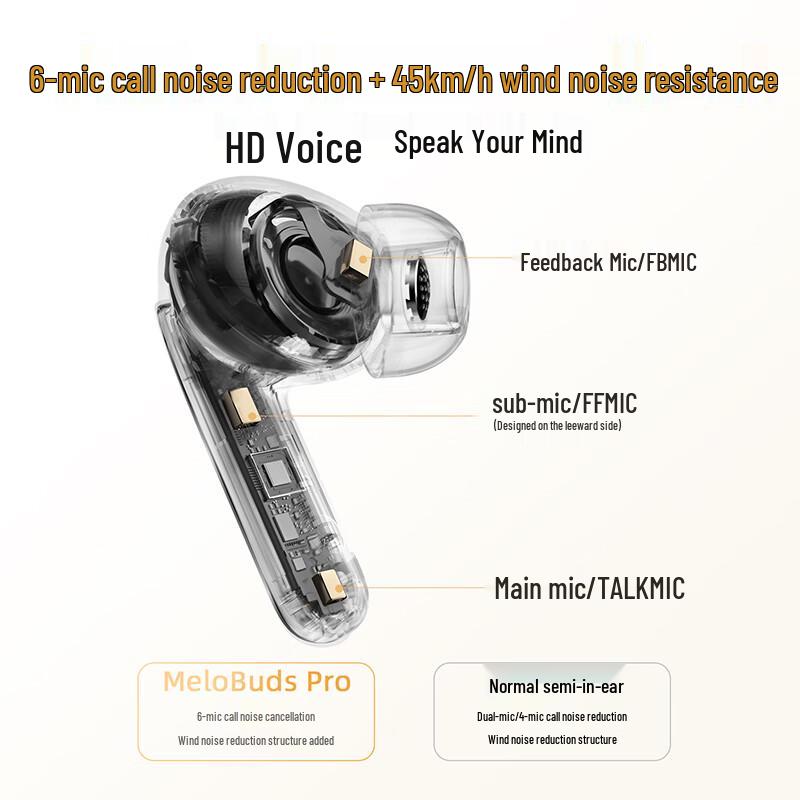 Auriculares Verdaderamente Inalámbricos QCY MeloBuds Pro con Cancelación Activa de Ruido