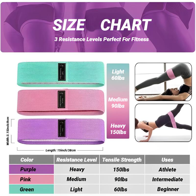 Durable And Safe 3Pcs Fabric Resistance Hip Booty Bands Glute Thigh Elastic Workout Squat Circle Stretch Fitness Strips Loops Yoga Gym Equipment
