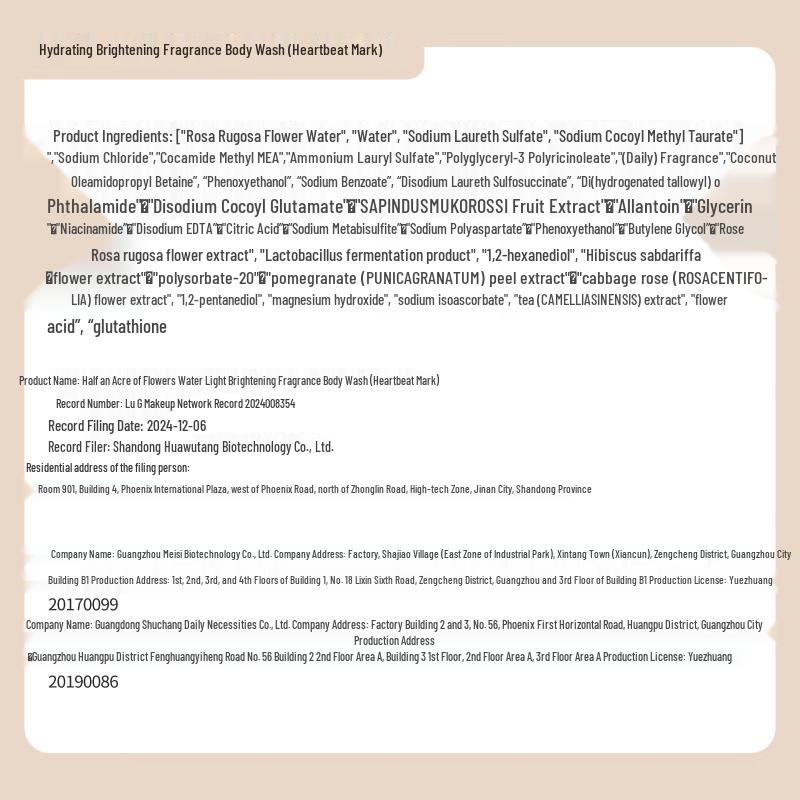 Little Dream Garden Hydrating & Scented Bath & Shower Set