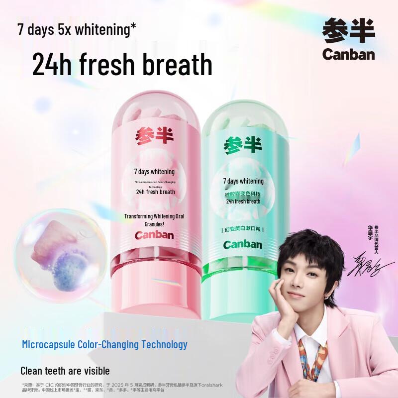 Canban Magic Whitening Dual Flavor Mouthwash Capsules
