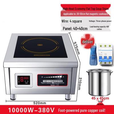 Electrónica para la cocina – Estufas eléctricas