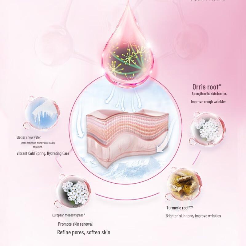 CHANDO Firming Anti-Wrinkle Nourishing Lotion 120mL