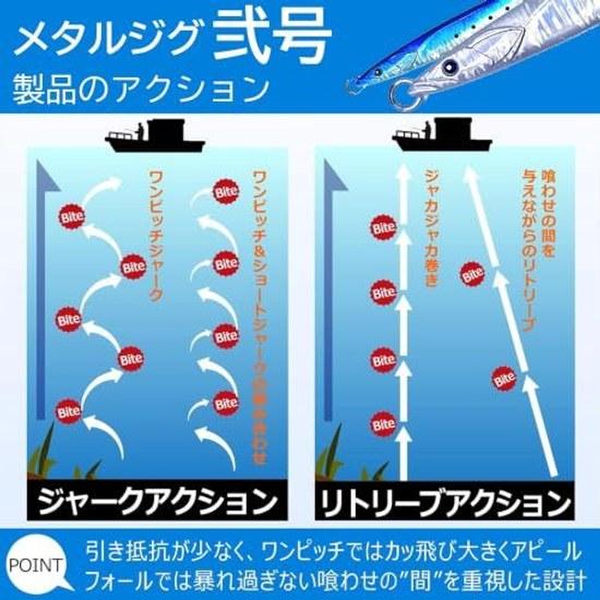 Allgu Metal Jig No. 2 80g 100g 120g 150g 180g 200g 250g 320g Vertical Jigging Semi-Long Swordfish Multi-Layer Coating