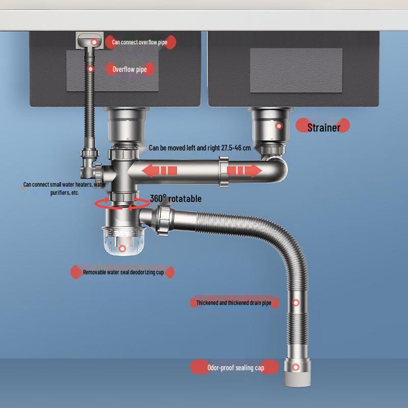 Kitchen Double Sink Side Drain Pipe Set