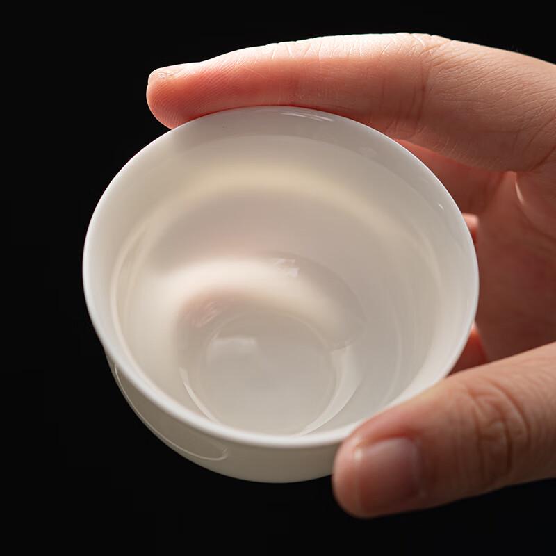 Su-style Ceramic Tea Cups (Set of 6)