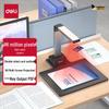 Kantoorapparatuur – Scanners
