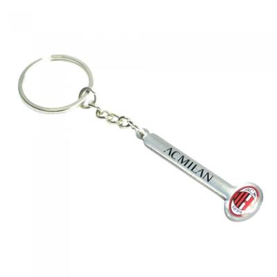 Milan Text Keyring