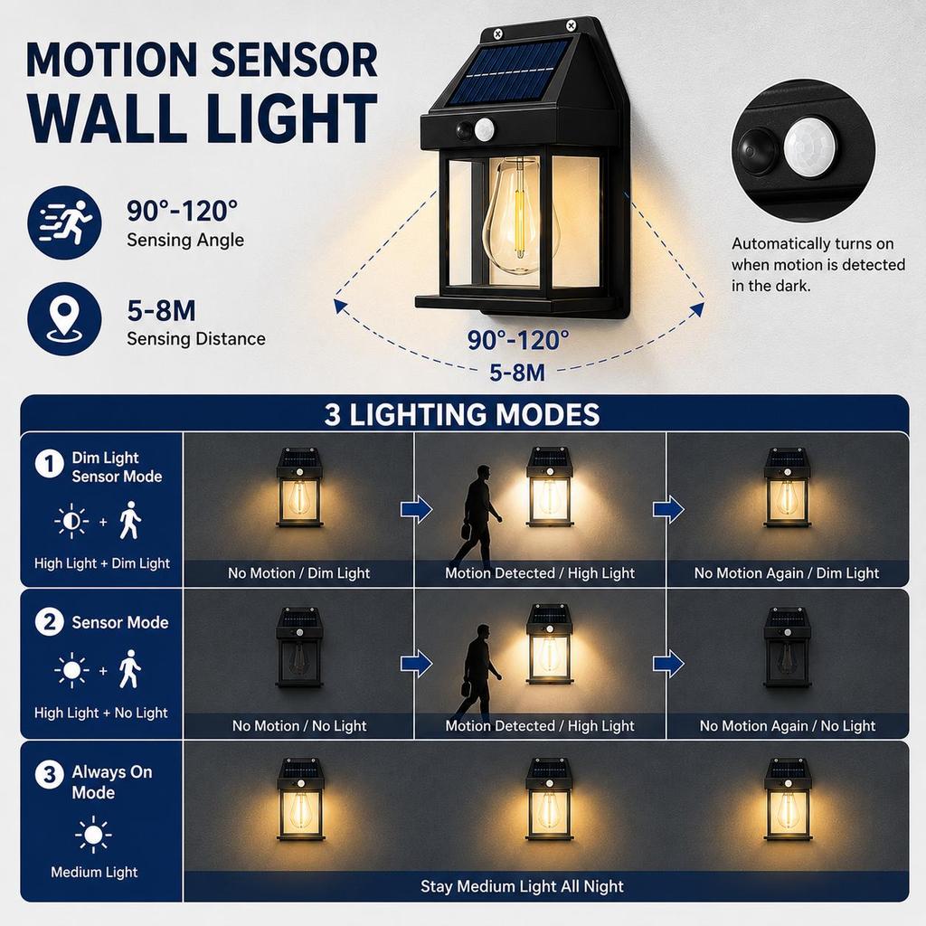 4PCS Solar Motion Sensor Wall Lights Outdoor Waterproof LED Garden Fence Patio Porch Balcony Warm White Security Lighting