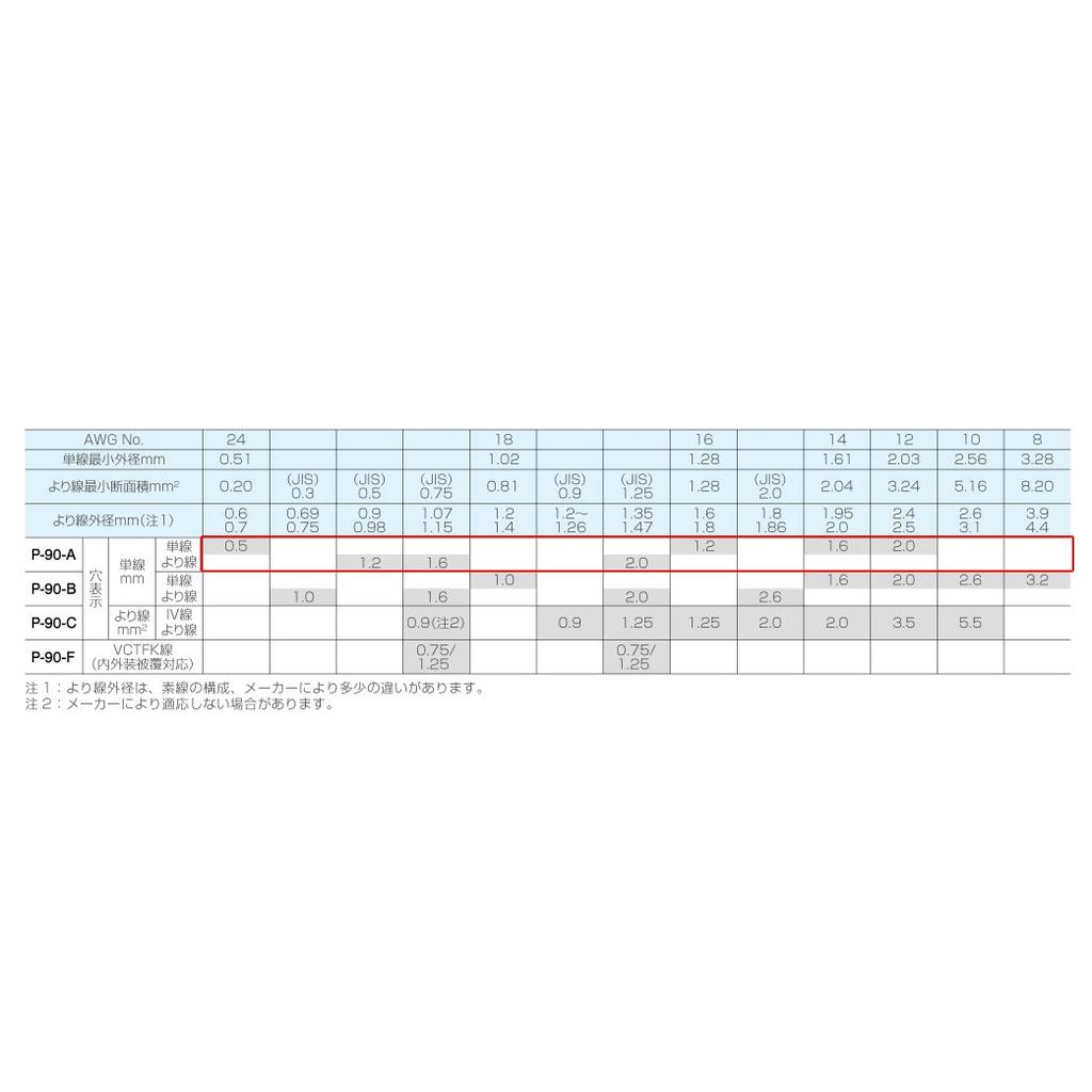 HOZAN Replacement Single Compatible Blades, 0.5/1.2/1.6/2.0mm (for Wire), with P-90-A, P-911